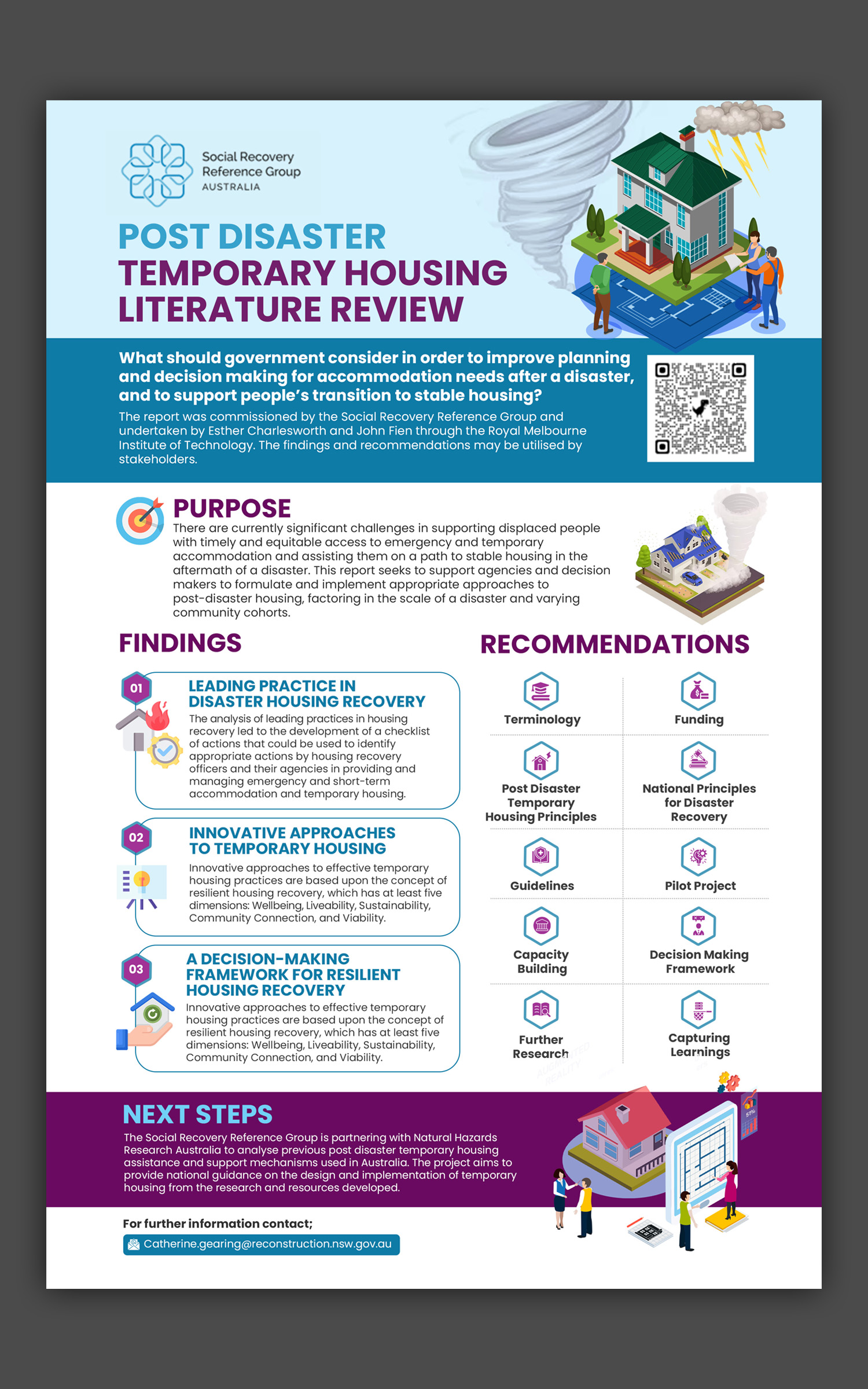 Diseño de Póster por debdesign para este proyecto | Diseño #33129010