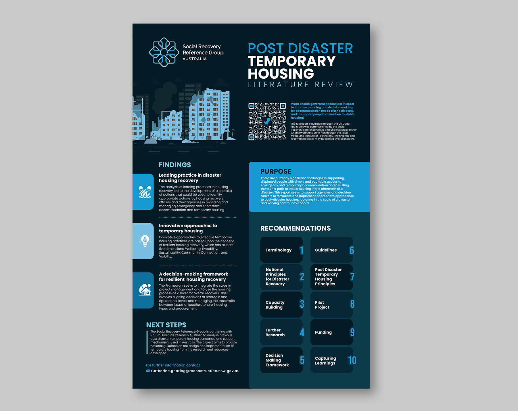 Diseño de Póster por debdesign para este proyecto | Diseño #33130221