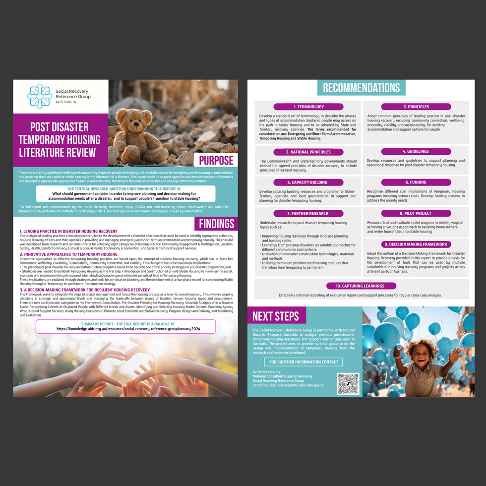 Diseño de Póster por DA. para este proyecto | Diseño #33089144