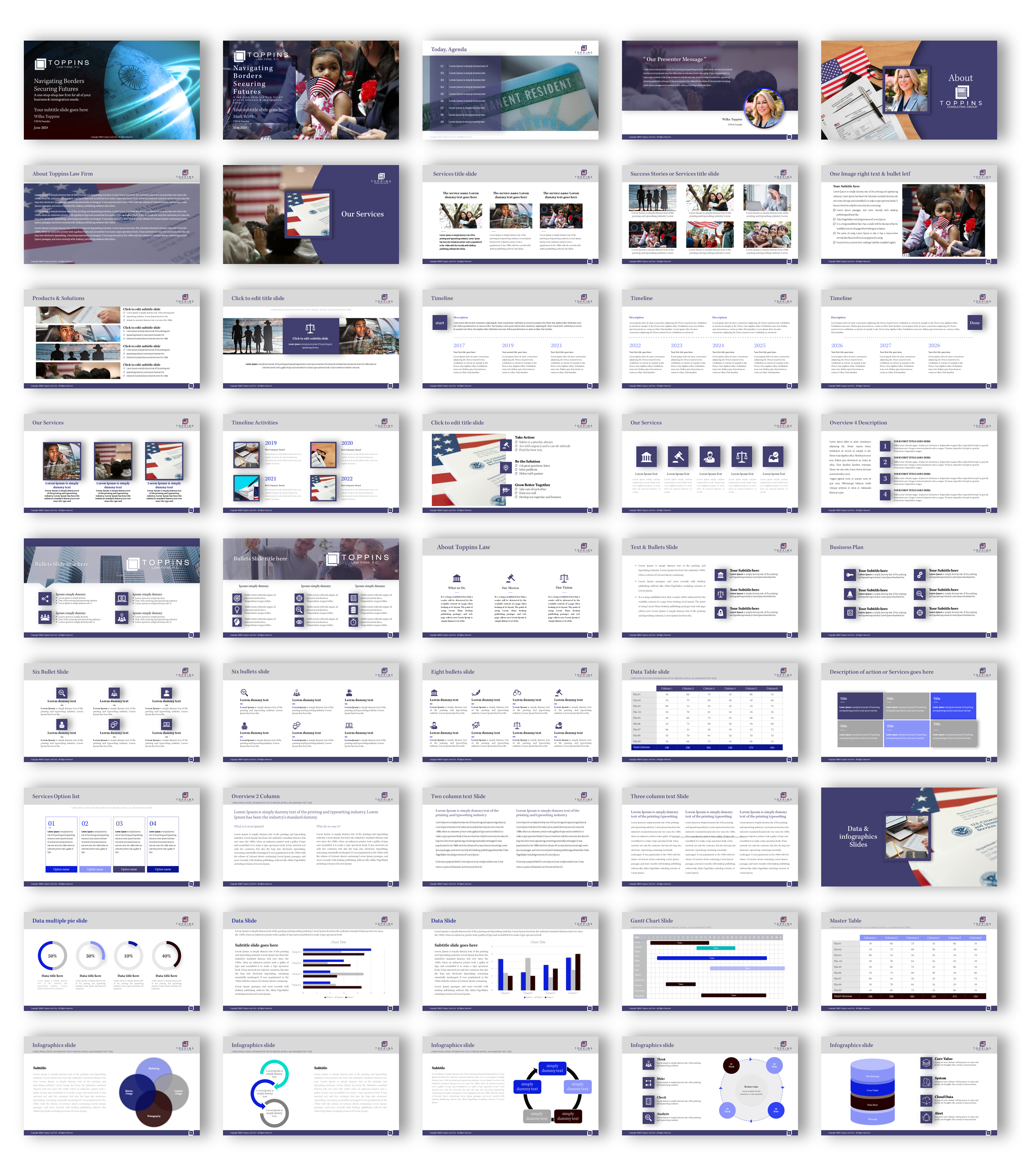 PowerPoint Design by joseborgesbarboza 2 for Toppins Law Firm PC | Design #33107085