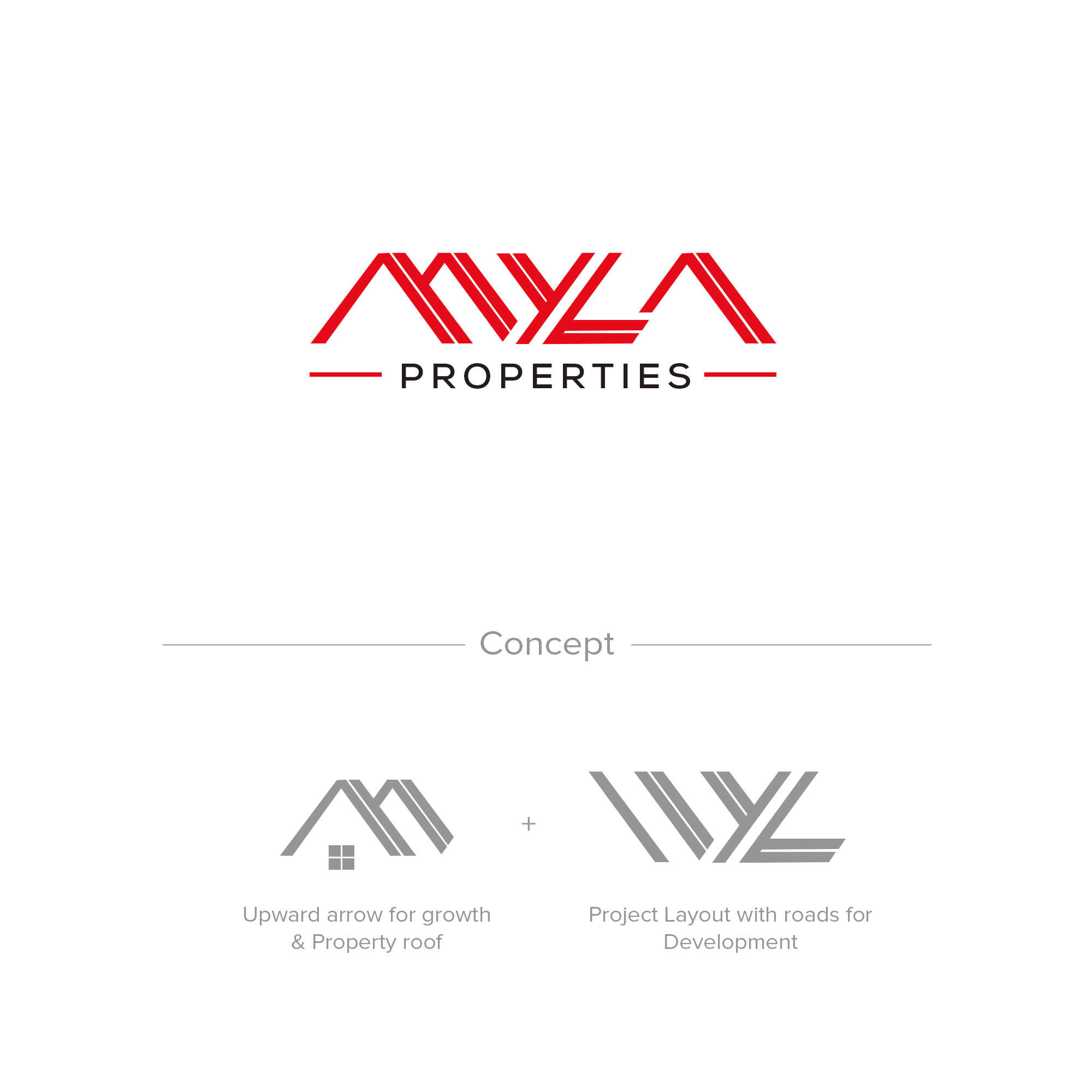Logo Design by Tlvs Murthy for this project | Design #33148717
