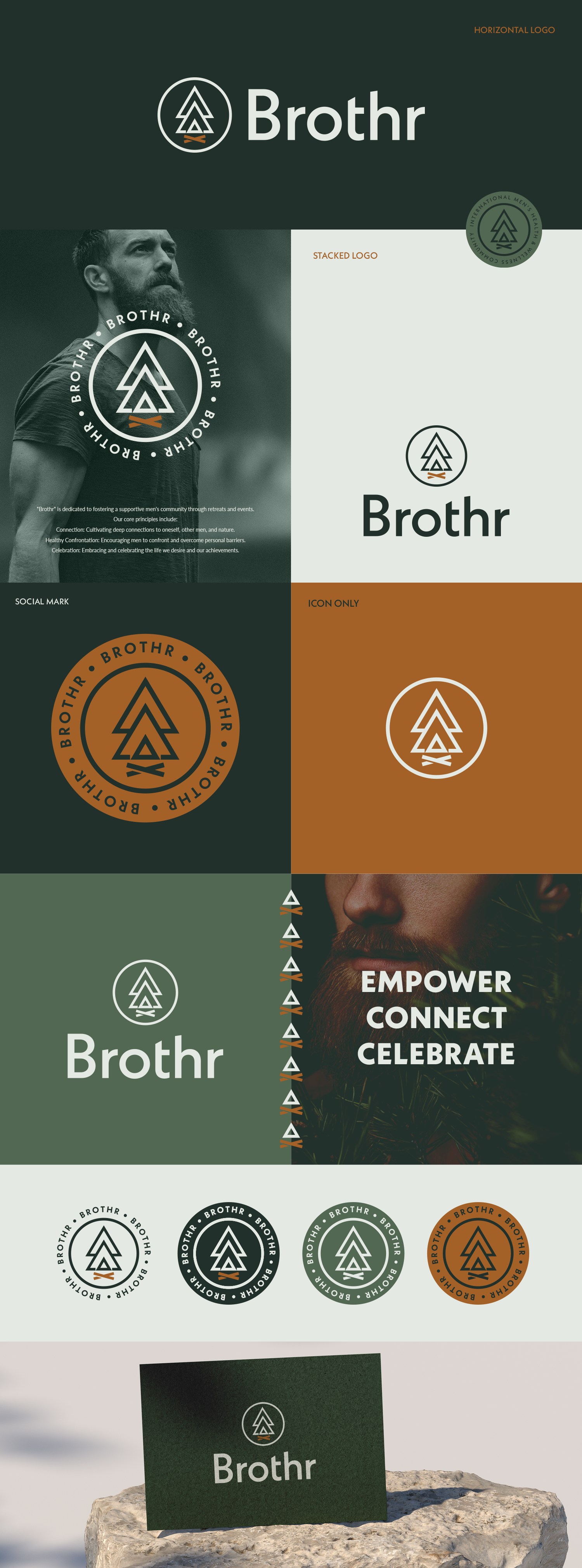 Logo Design by designbysy for this project | Design #33164092