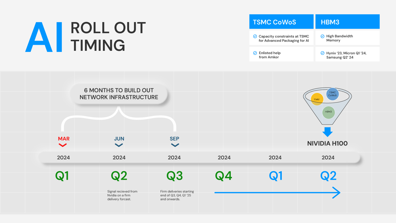 Graphic Design by JK18 for this project | Design #33140624