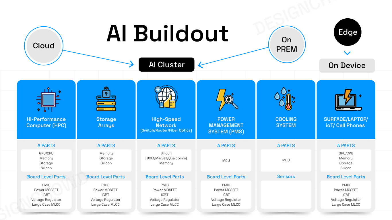 Graphic Design by JK18 for this project | Design #33140860