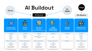 Graphic Design by JK18 for this project | Design: #33140860