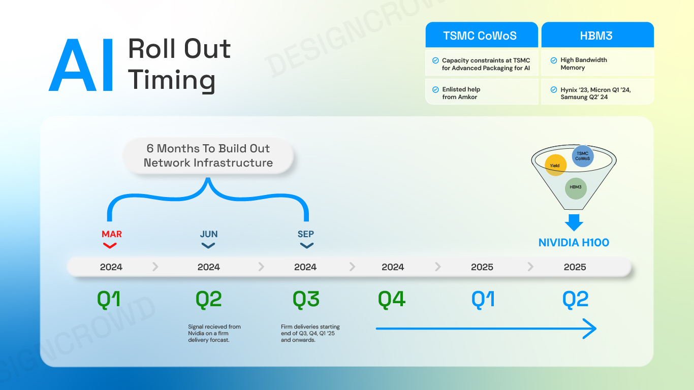 Graphic Design by JK18 for this project | Design #33140932