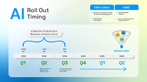 Graphic Design by JK18 for this project | Design: #33140932