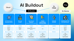 Graphic Design by JK18 for this project | Design: #33140933