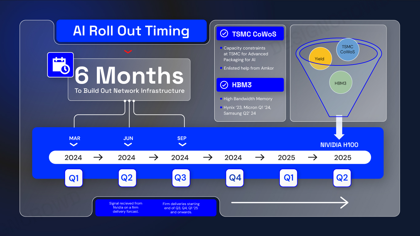 Graphic Design by JK18 for this project | Design #33179391