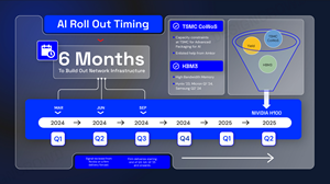 Graphic Design by JK18 for this project | Design: #33179391