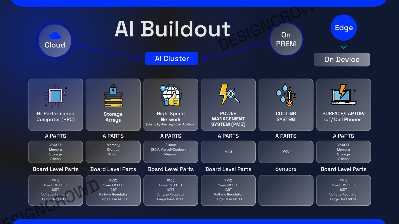 Graphic Design by JK18 for this project | Design #33179496