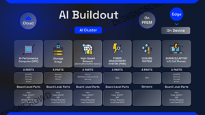 Graphic Design by JK18 for this project | Design: #33179496