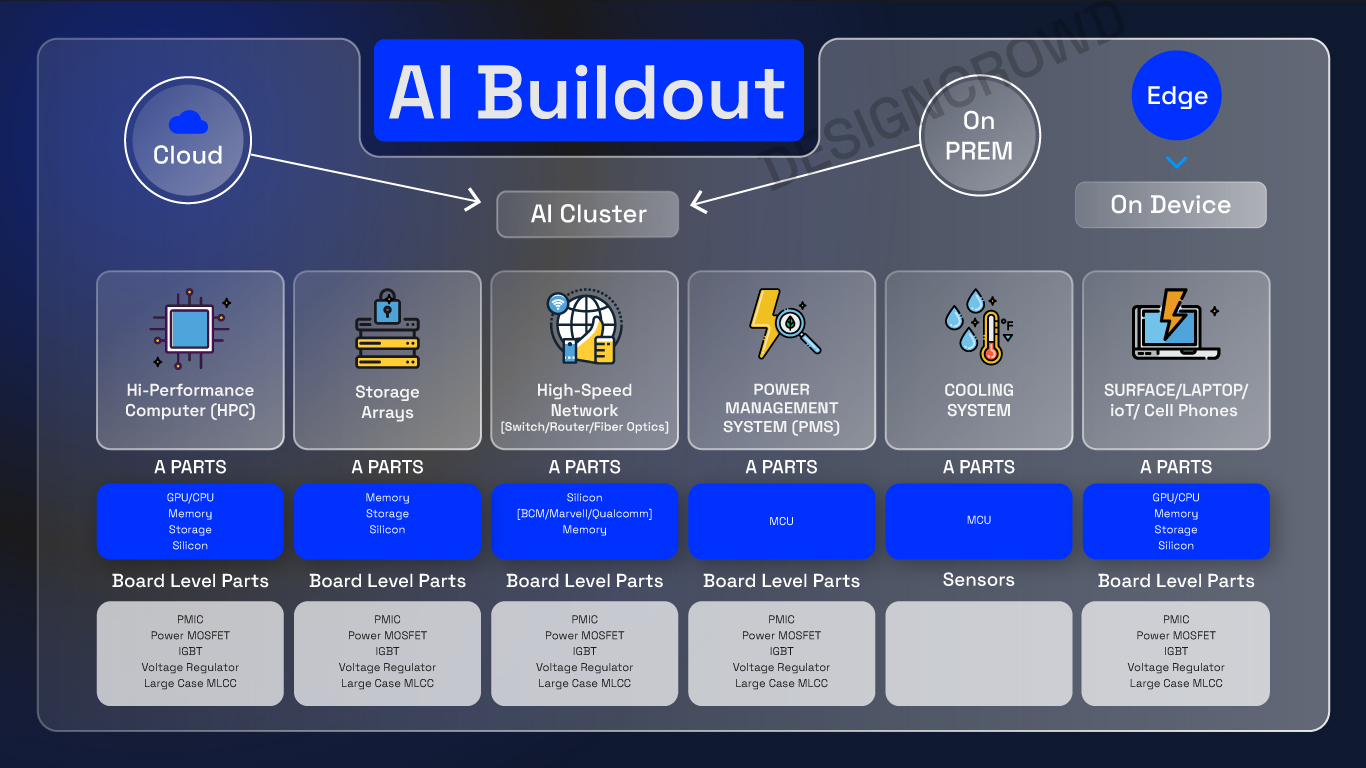 Graphic Design by JK18 for this project | Design #33179584