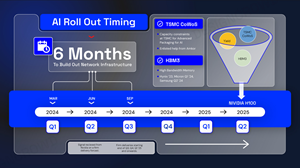 Graphic Design by JK18 for this project | Design: #33179585