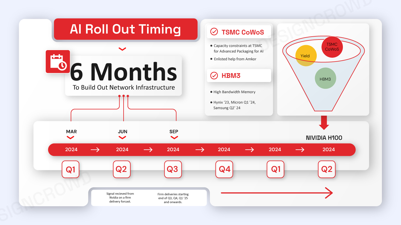 Graphic Design by JK18 for this project | Design #33179611