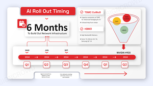 Graphic Design by JK18 for this project | Design: #33179611