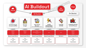 Graphic Design by JK18 for this project | Design: #33179695