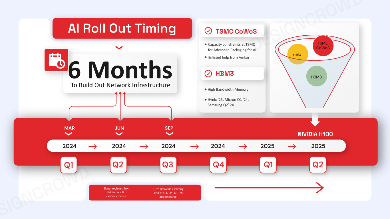 Graphic Design by JK18 for this project | Design #33179718