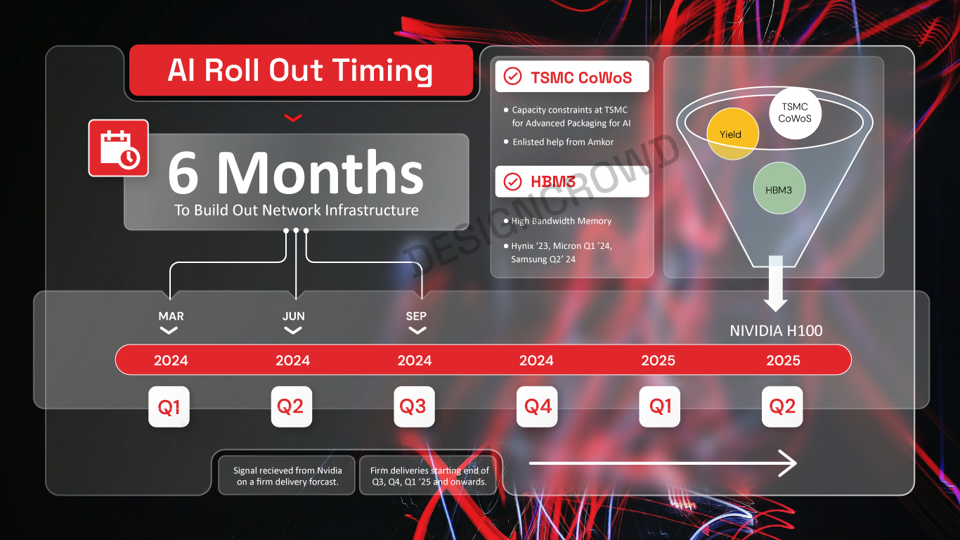 Graphic Design by JK18 for this project | Design #33190592