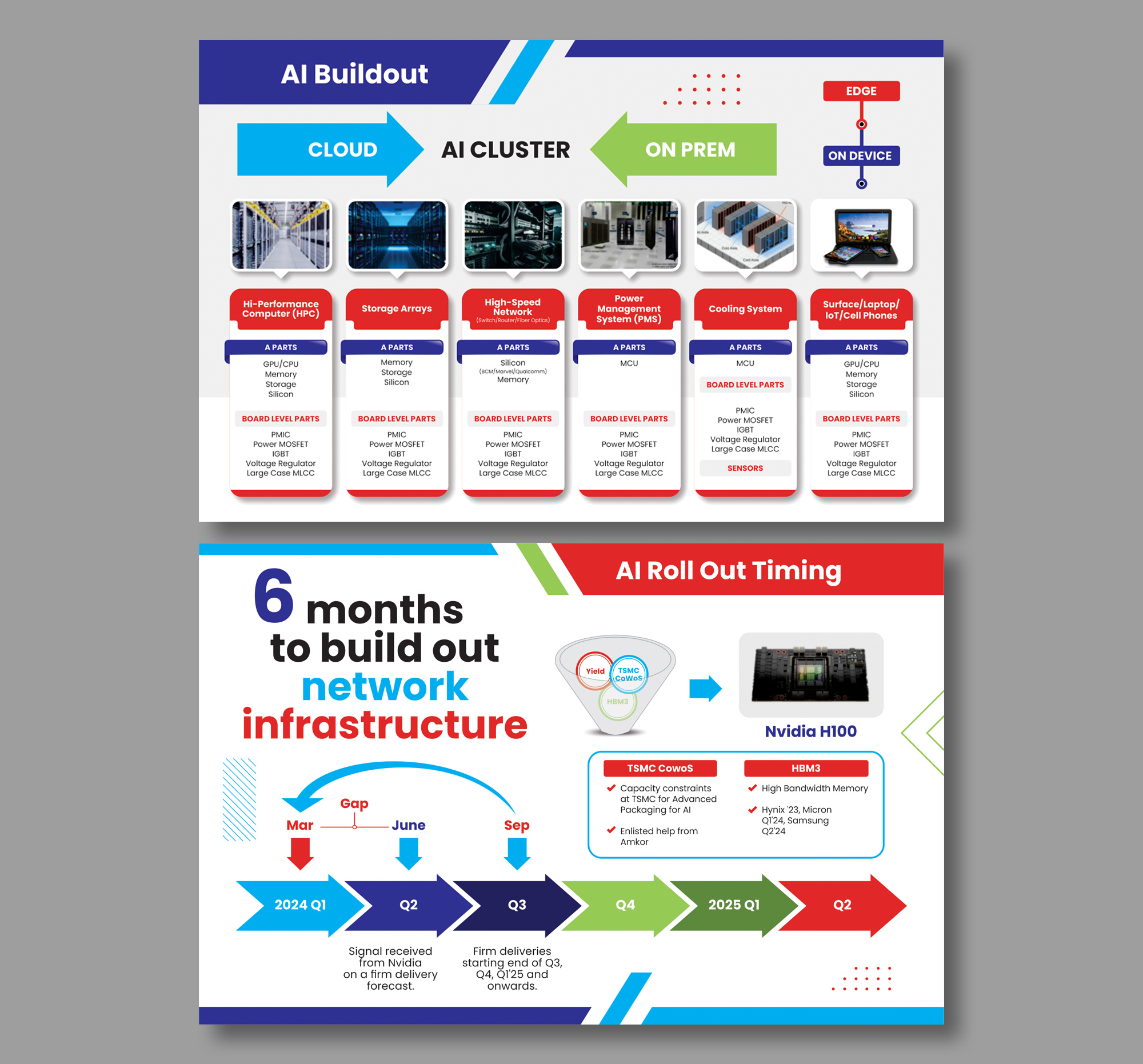 Graphic Design by Dzhafir for this project | Design #33135617