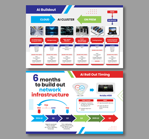 Graphic Design by Dzhafir for this project | Design: #33135617