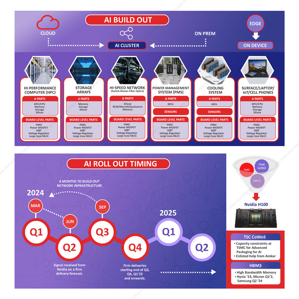 Graphic Design by DA. for this project | Design #33134950