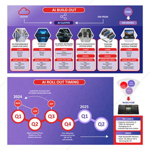 Graphic Design by DA. for this project | Design: #33134950