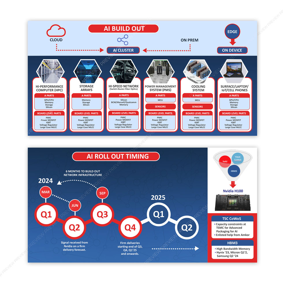 Graphic Design by DA. for this project | Design #33139864