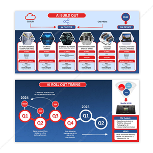 Graphic Design by DA. for this project | Design: #33139864