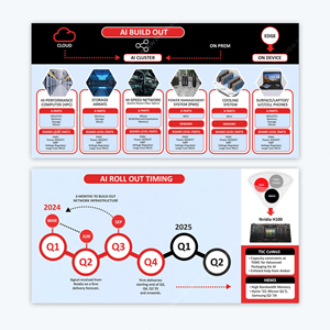 Graphic Design by DA. for this project | Design: #33139999