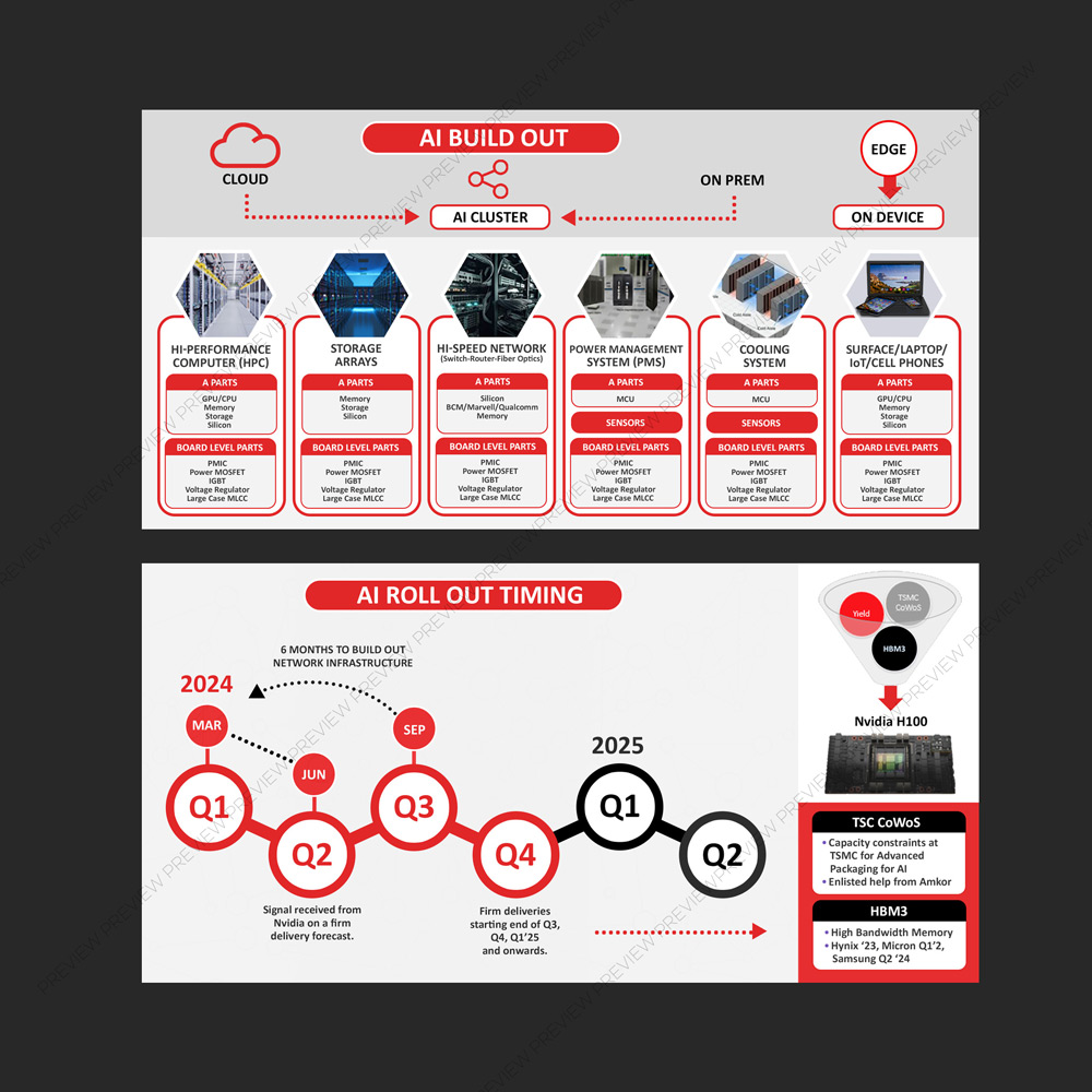 Graphic Design by DA. for this project | Design #33196971