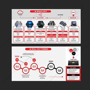 Graphic Design by DA. for this project | Design: #33196971