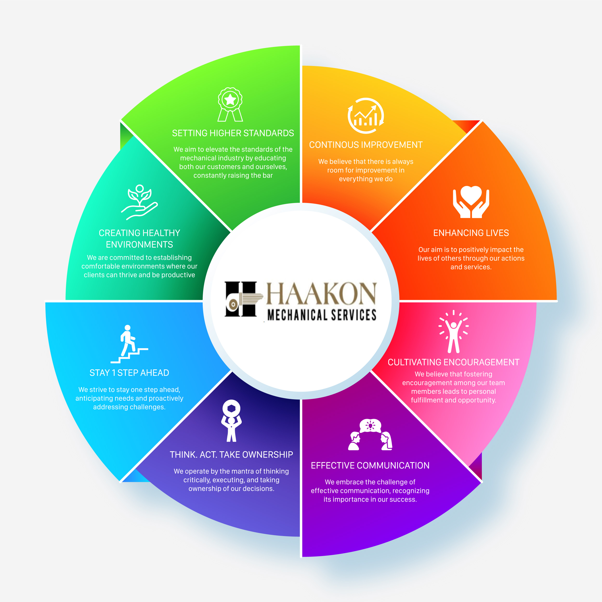Graphic Design by Amani K for this project | Design #33162776