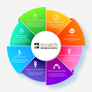 Design Graphique par Amani K pour ce projet | Design #33162776