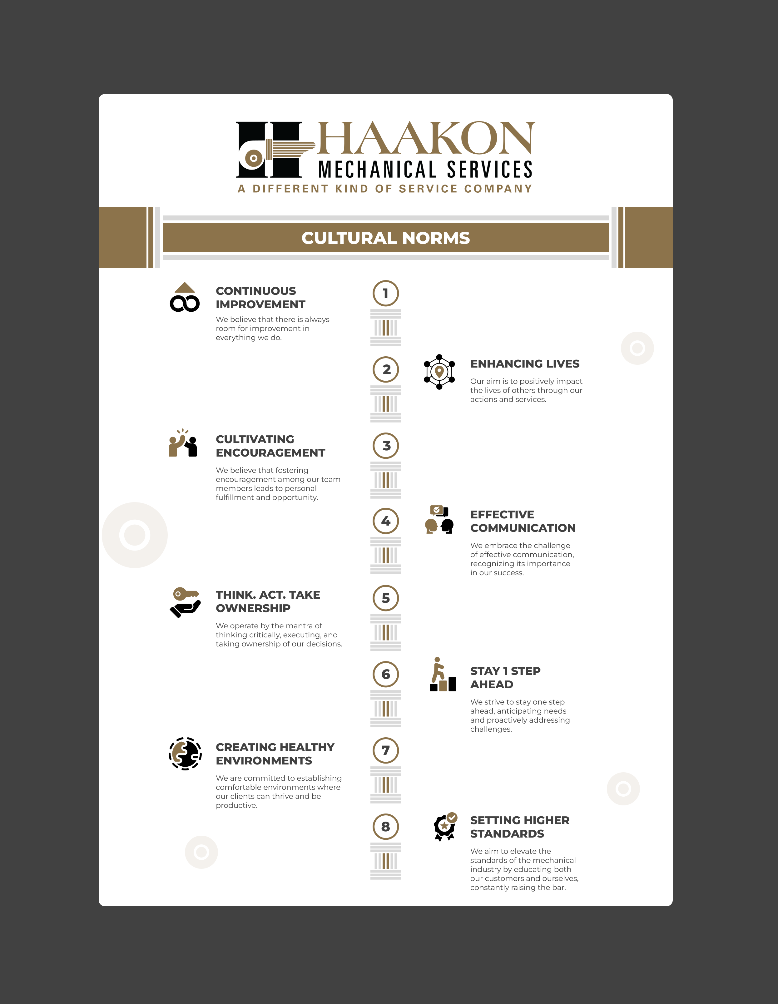 Graphic Design by lemosys infotech for this project | Design #33167661