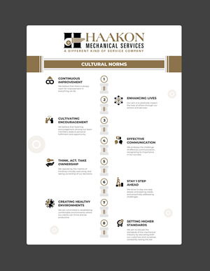 Graphic Design by lemosys infotech