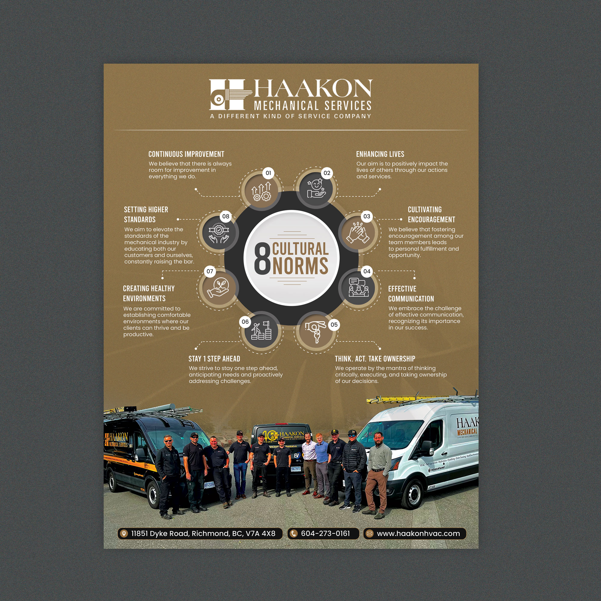 Diseño Gráfico por Stan$oul para este proyecto | Diseño #33166947