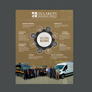 Graphic Design by Stan$oul for this project | Design: #33178704