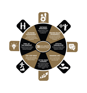 Graphic Design by Rickyy for this project | Design: #33175784