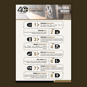 Graphic Design by Bidita Saha for this project | Design: #33152260