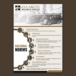 Graphic Design by Bidita Saha for this project | Design: #33165752