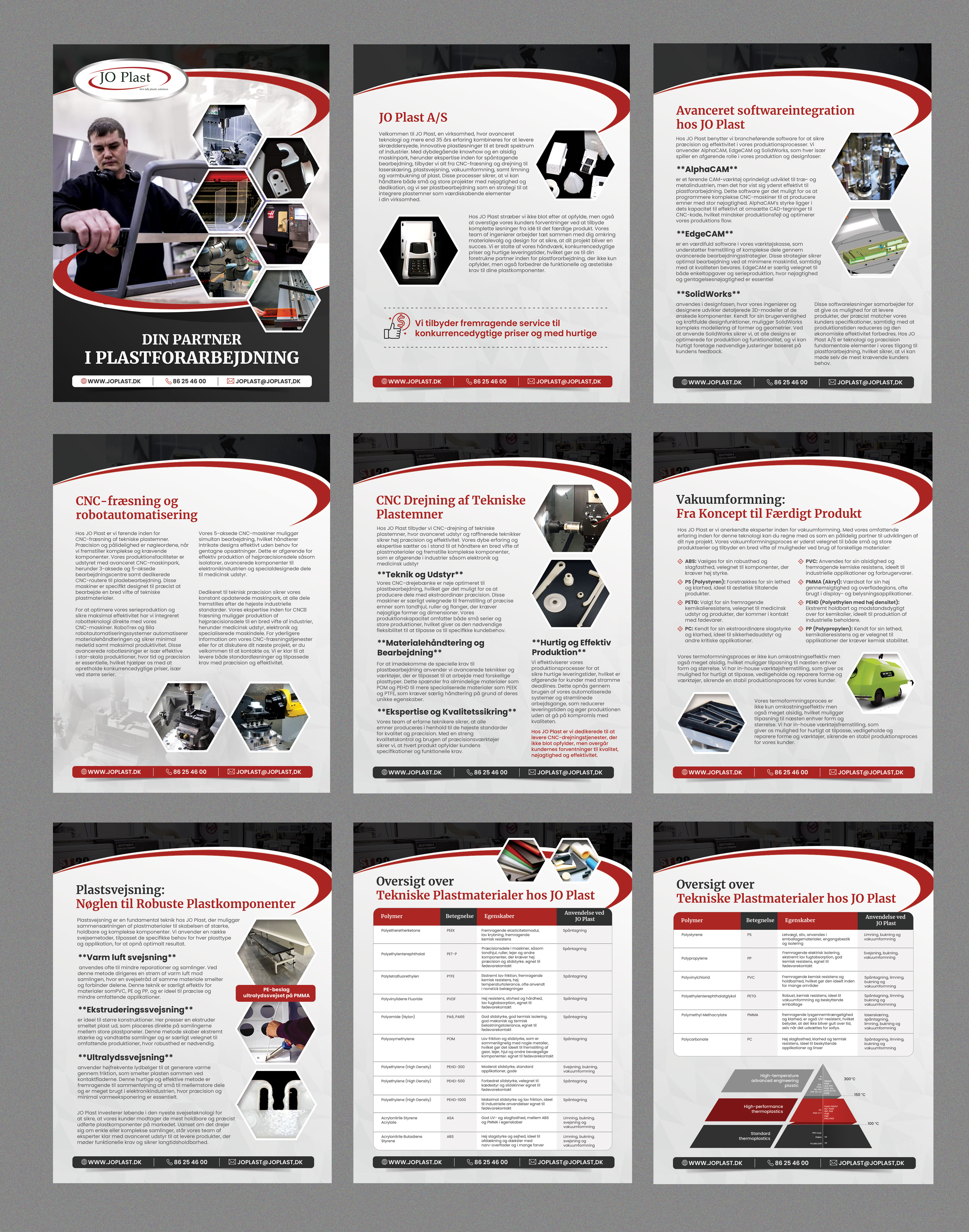 Brochure Design by Stan$oul for JO Plast A/S | Design #33145725