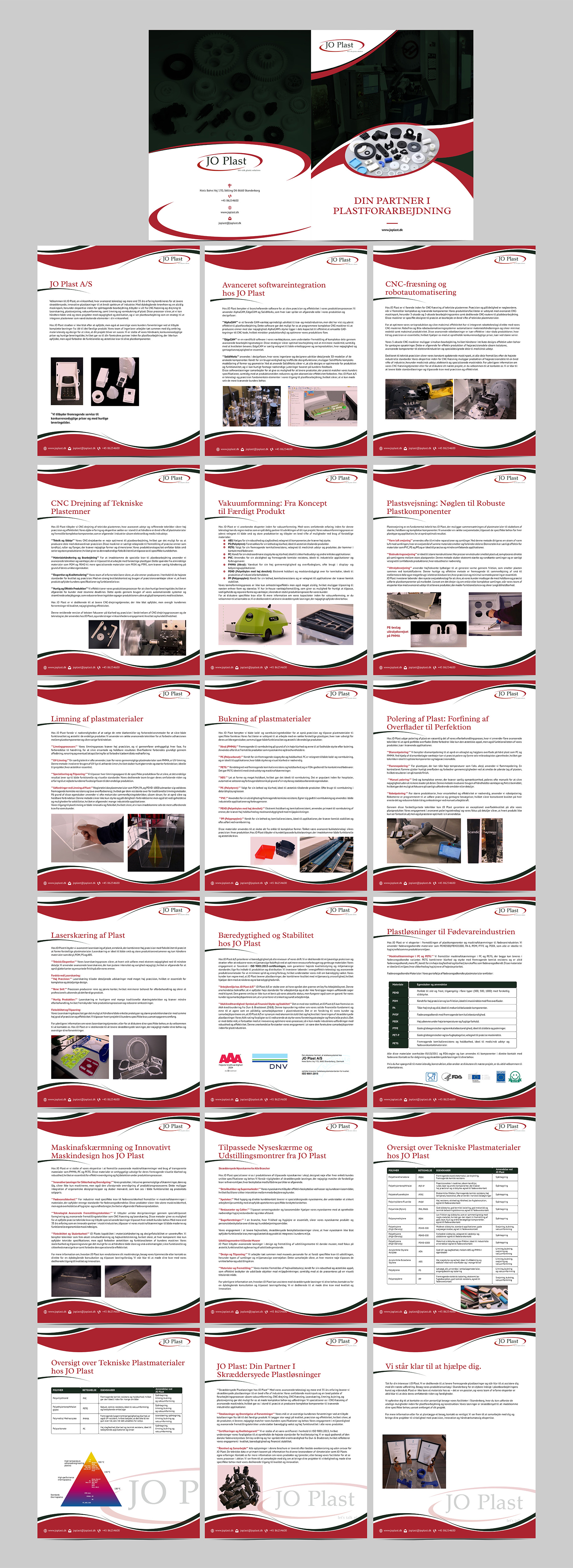 Brochure Design by Fine Graphics House for JO Plast A/S | Design #33156590