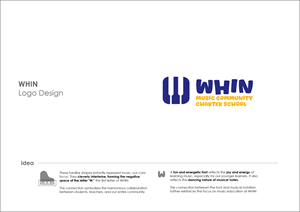 Logo Design by Grip19 for this project | Design: #33163279