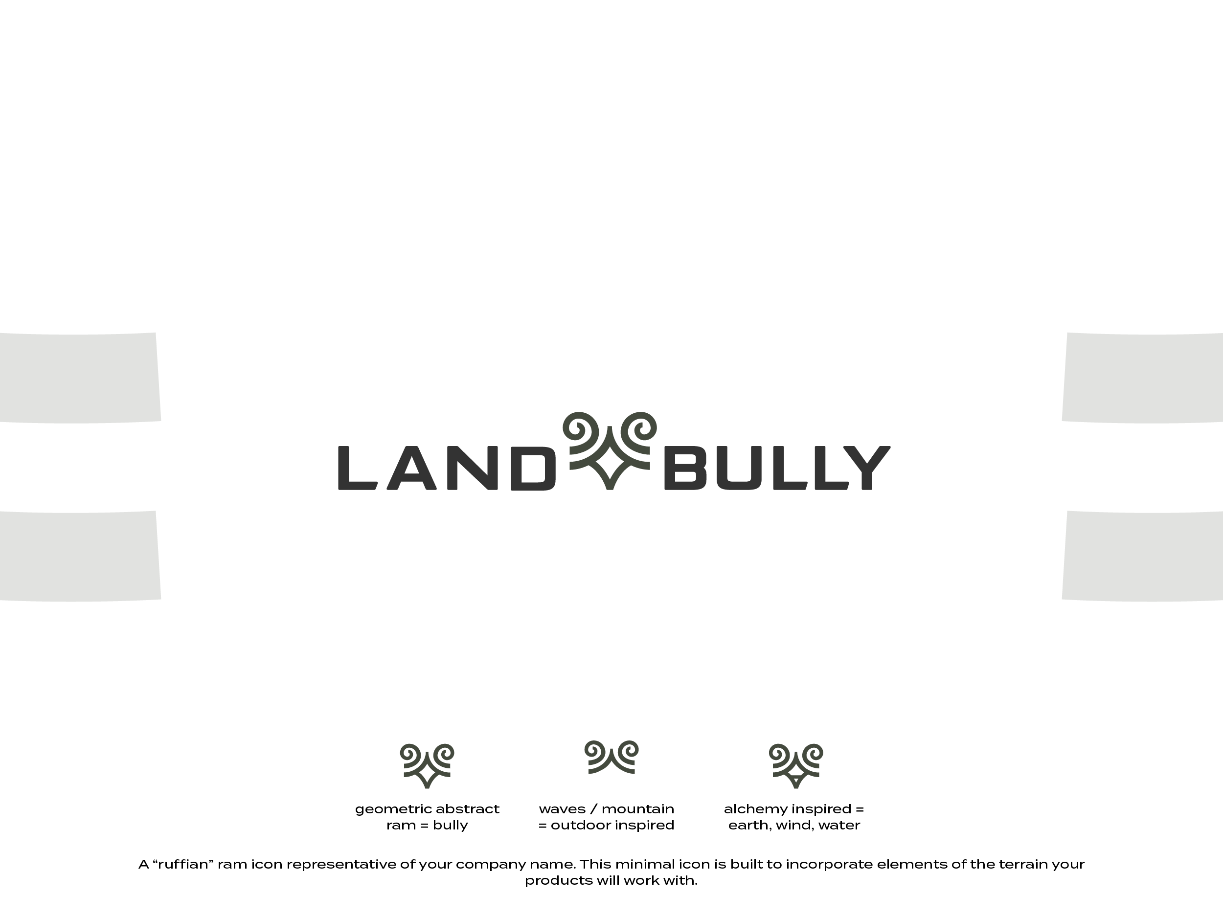 Logo Design by allynien for this project | Design #33207441