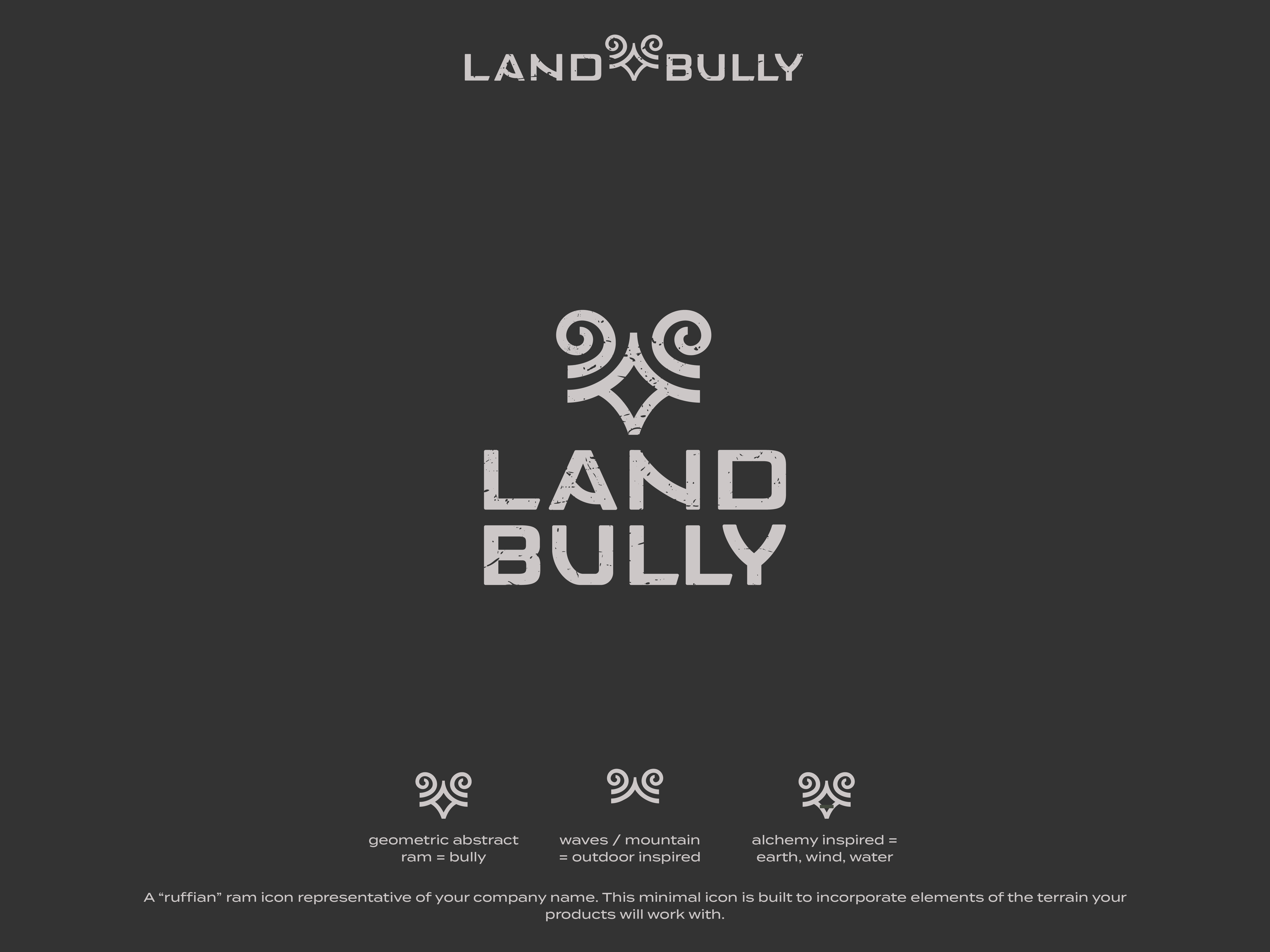 Logo Design by allynien for this project | Design #33220398