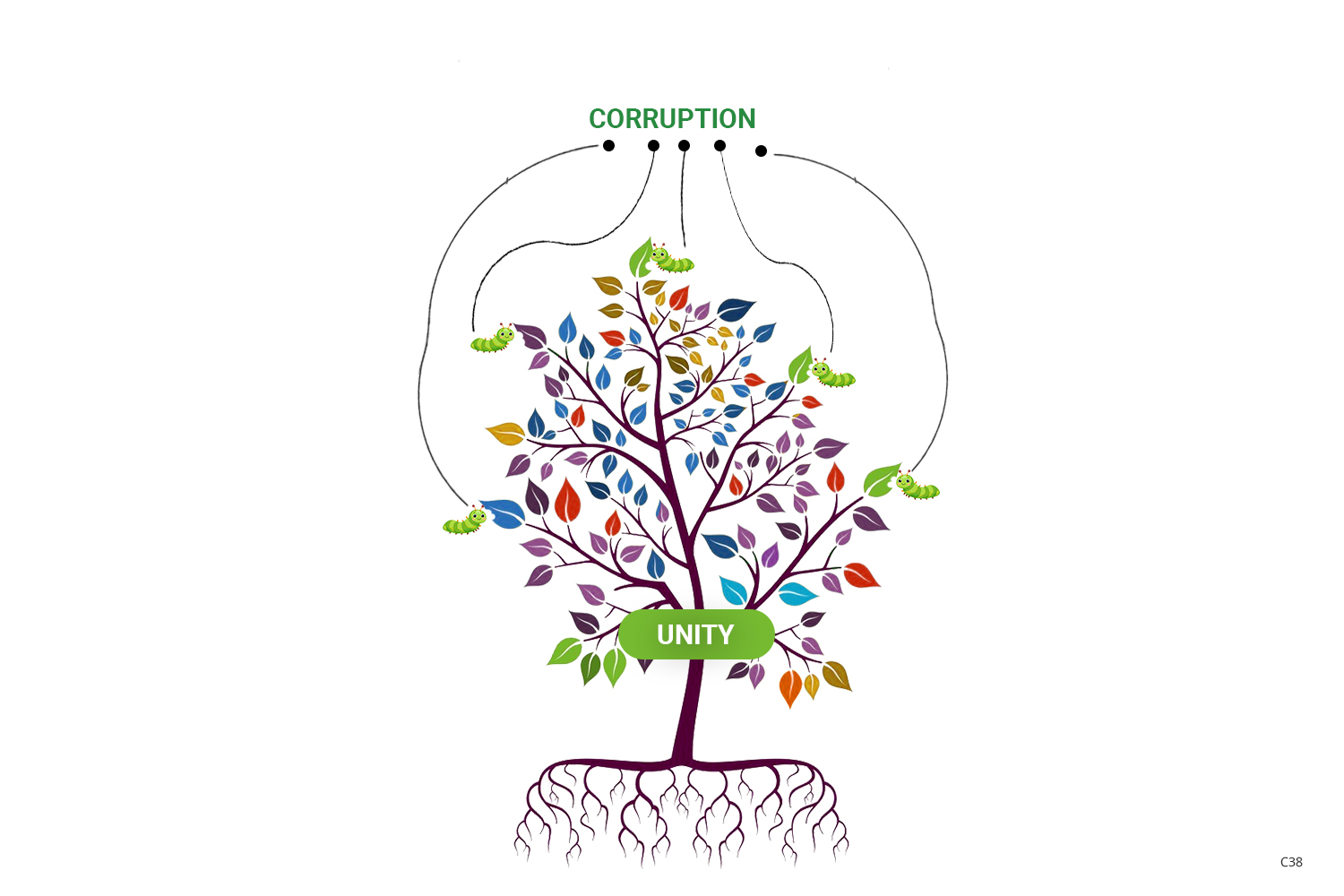 Newsletter Design by pb for this project | Design #33175965