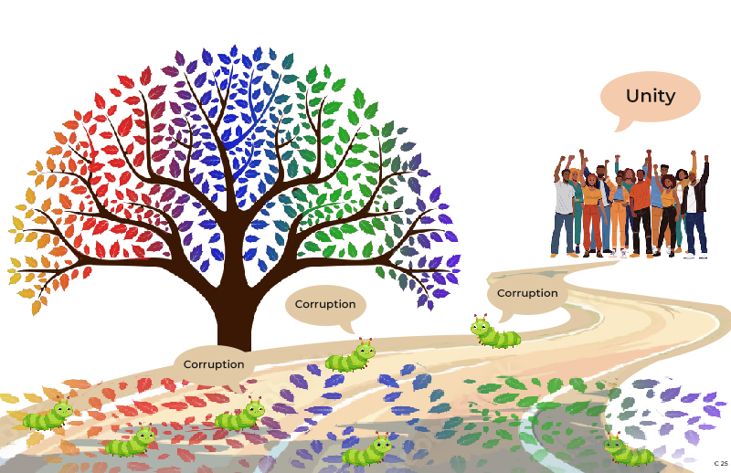 Newsletter Design by pb for this project | Design #33175966