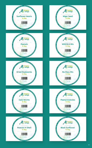 Sticker Design by pb for this project | Design: #33176012