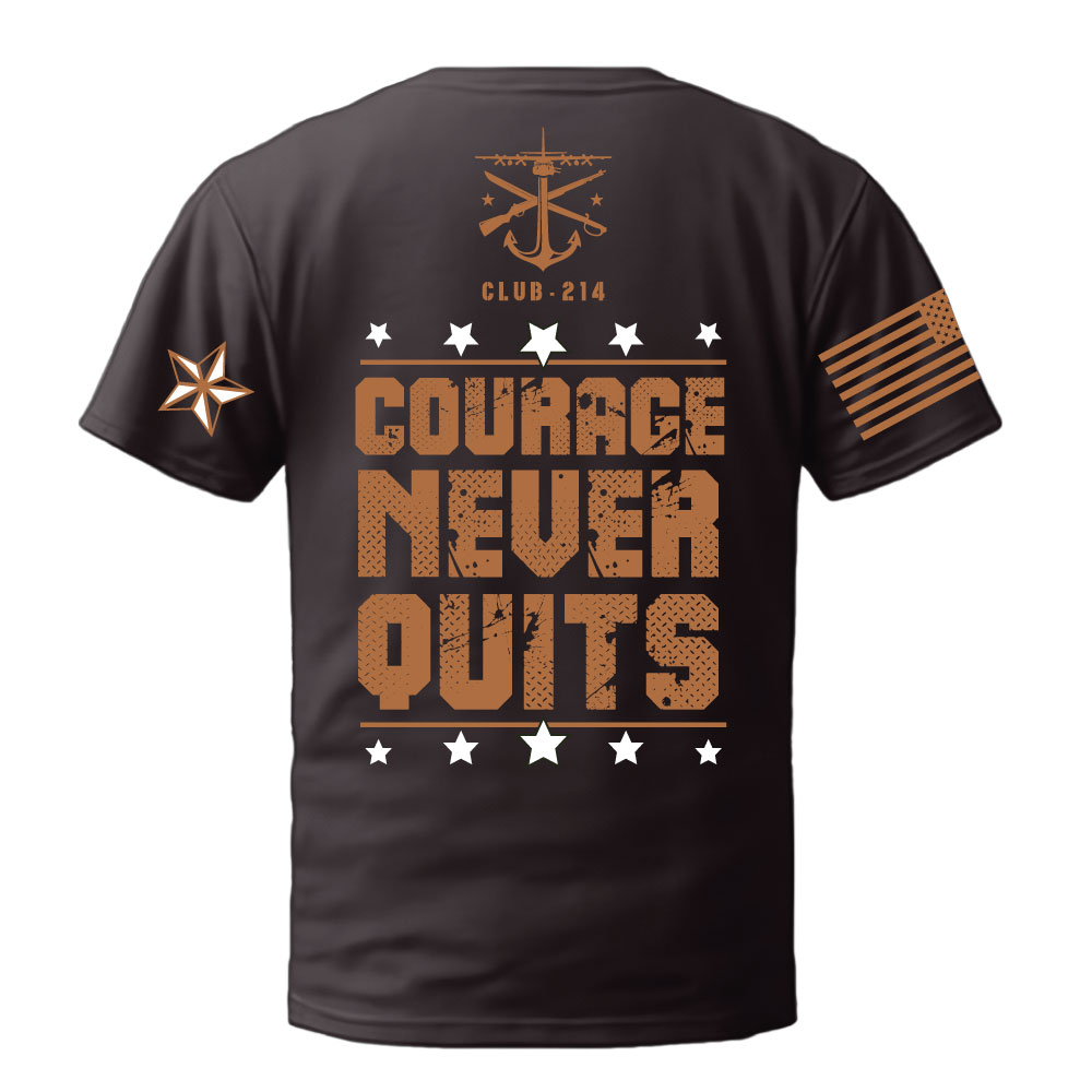 {0} by {1} for this project | Design #{2}[FORMAT EXCEPTION]